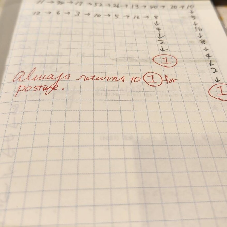 Always returns to 1 for positive ❗